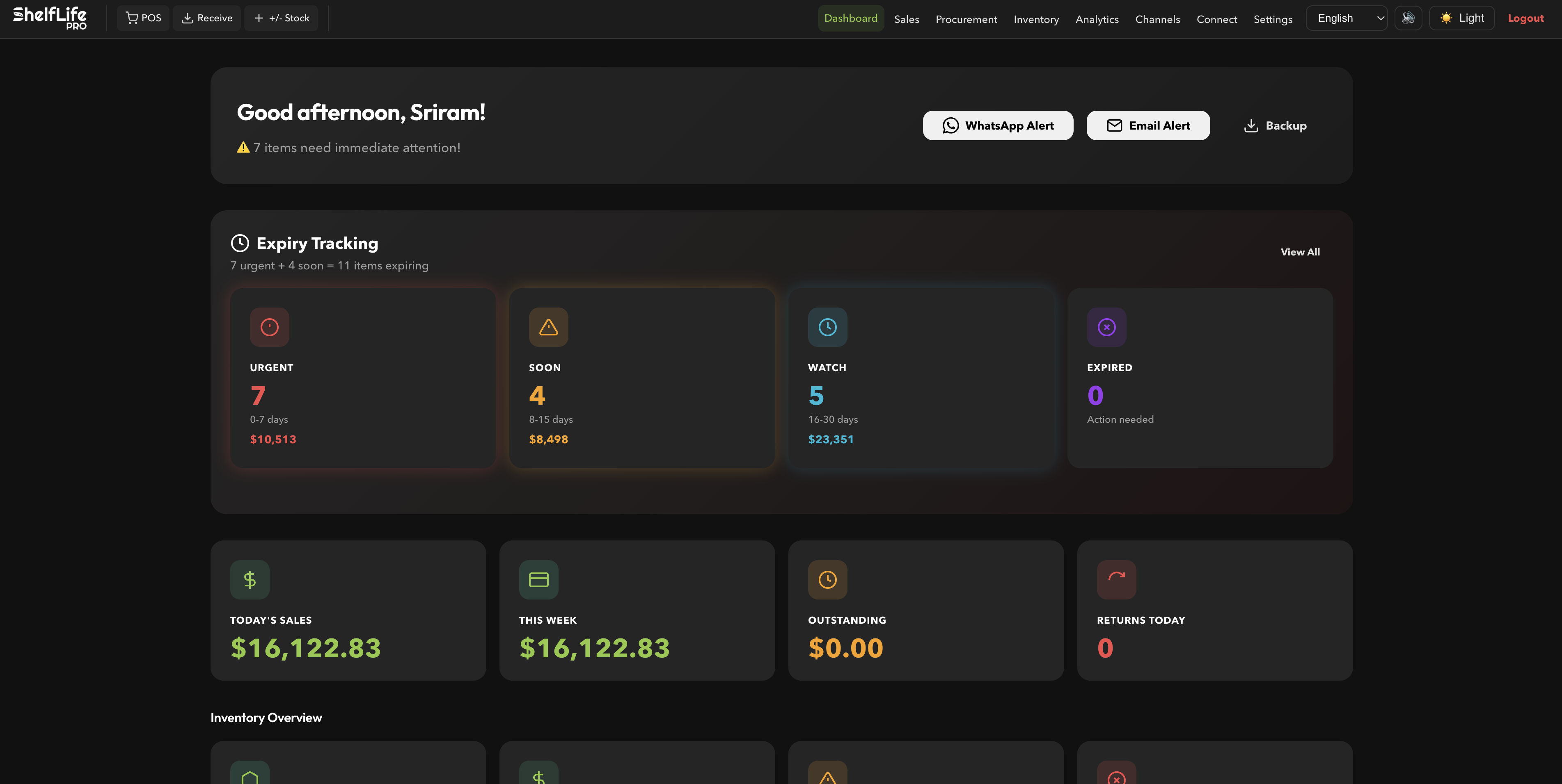 Dashboard — morning view with expiry tracking, sales overview, and inventory alerts