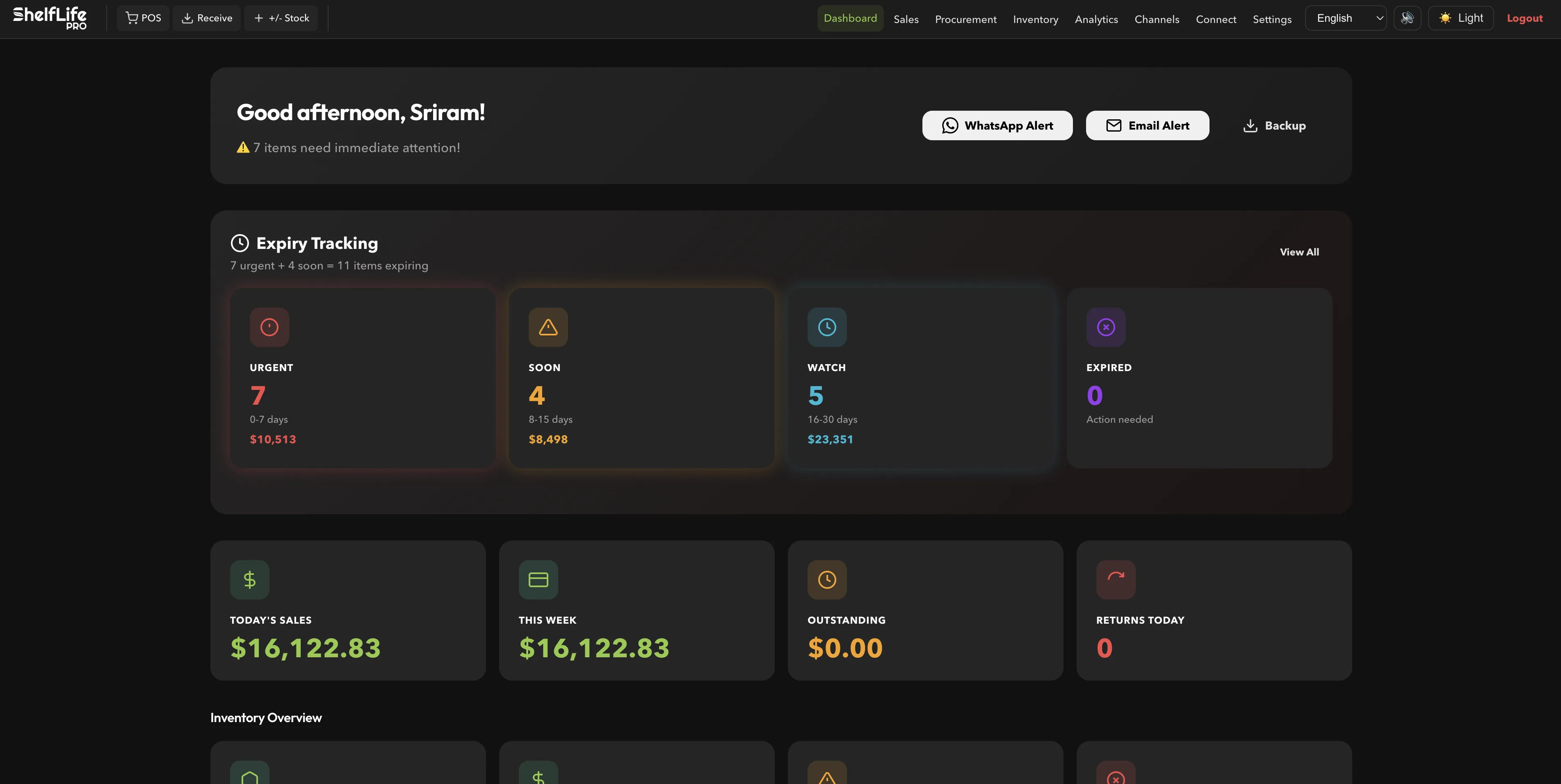 Dashboard with expiry tracking and sales overview