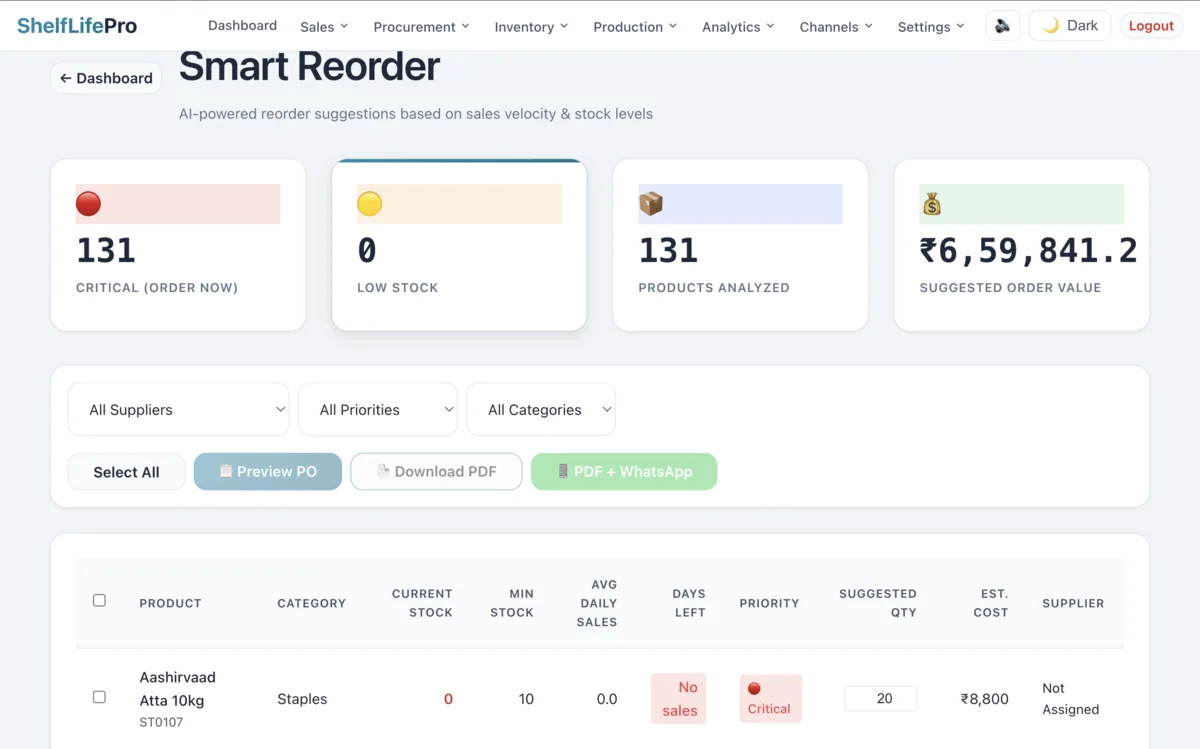 Multi-store as one operation, sample screen