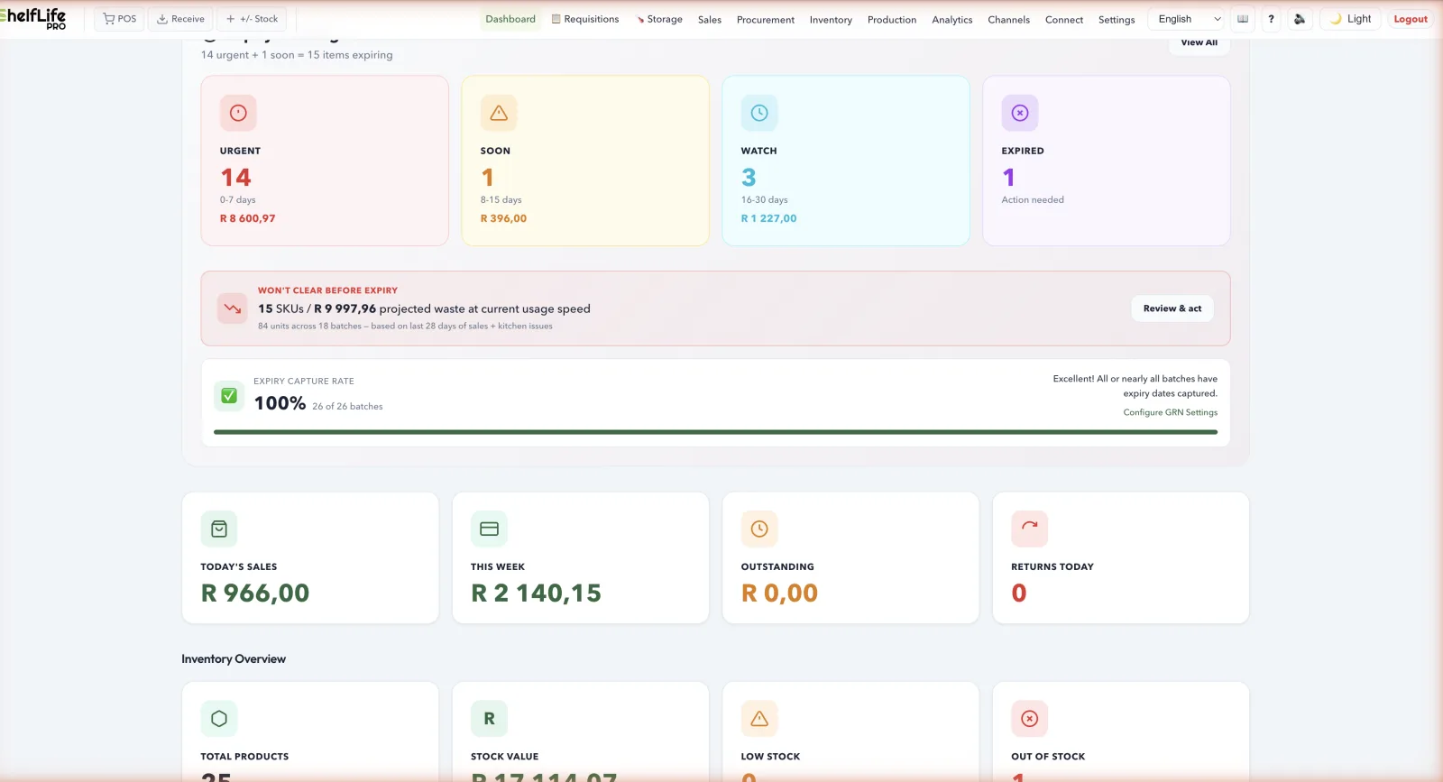 Catering kitchen dashboard — projected-waste banner driven by sales plus kitchen issues, expiry tiers, and live stock value