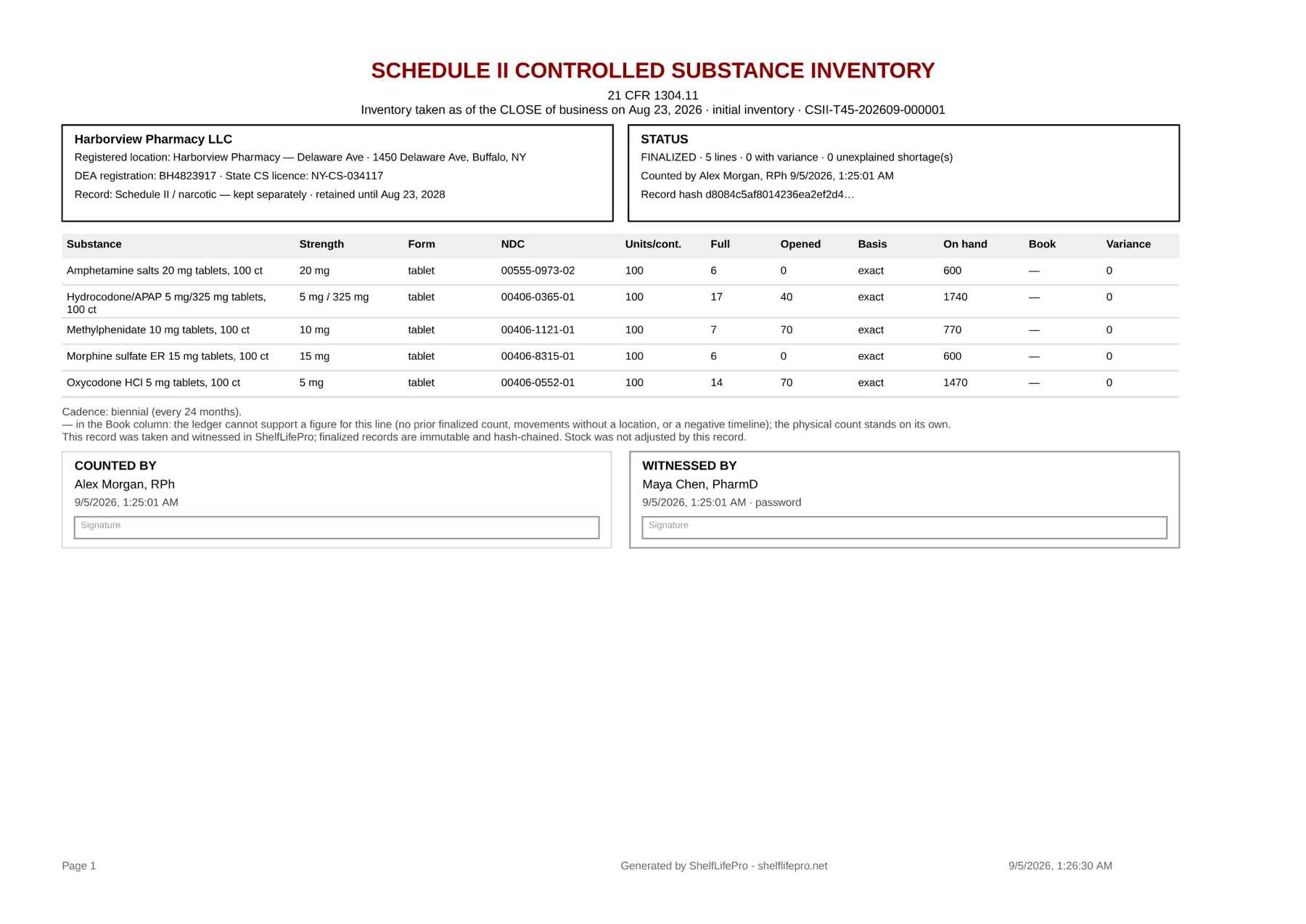 The controlled-substance inventory PDF with the record hash and two signature boxes, counted by and witnessed by