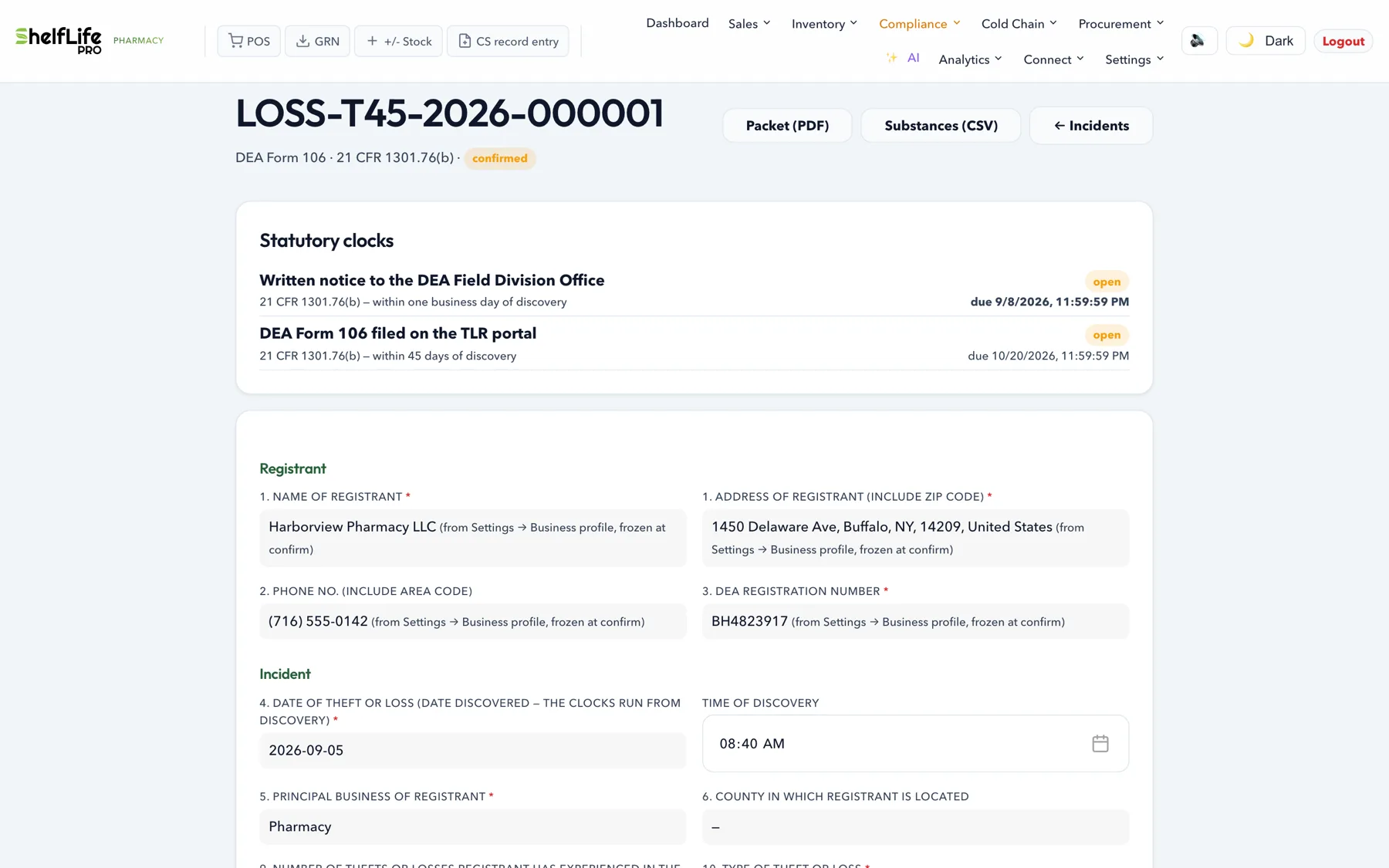 A confirmed loss incident in DEA Form 106’s own fields with two statutory clocks open: written notice to the DEA Field Division within one business day and Form 106 within 45 days