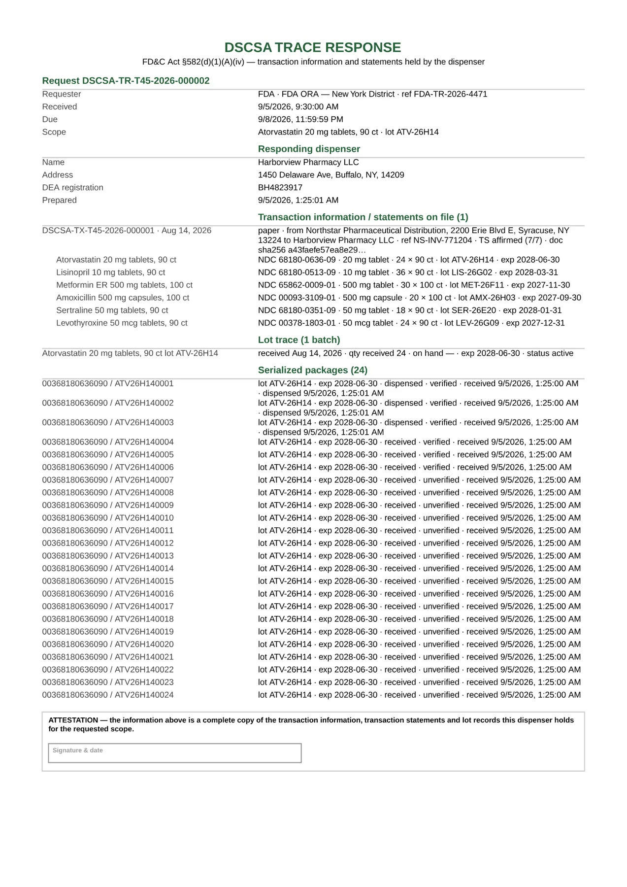 First page of a DSCSA trace-response PDF: the request, the responding dispenser, the transaction information on file, the lot trace and the serialized packages