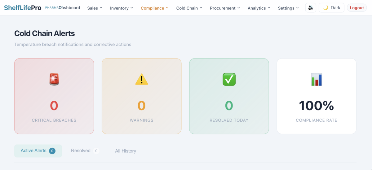 Cold chain temperature monitoring