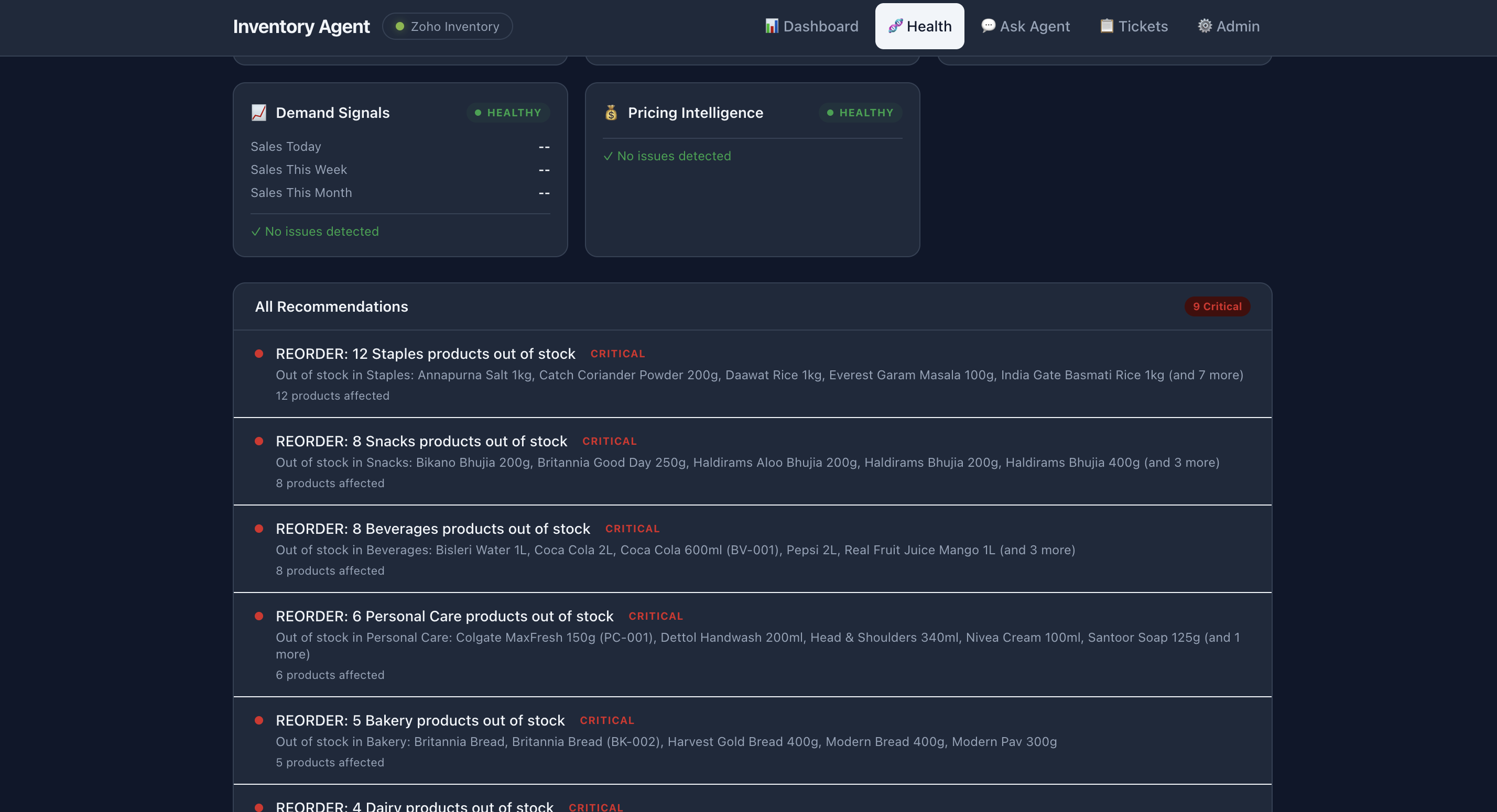 ShelfSense — all recommendations list with critical reorder alerts and product details